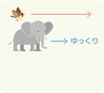 プログラミング「おいかけっこ」